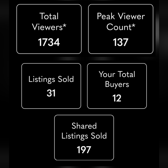 LIVE SHOW LISTING - PLEASE LIKE TO BE NOTIFIED WHEN I GO LIVE (OR "SILENT") π― - Picture 14 of 17